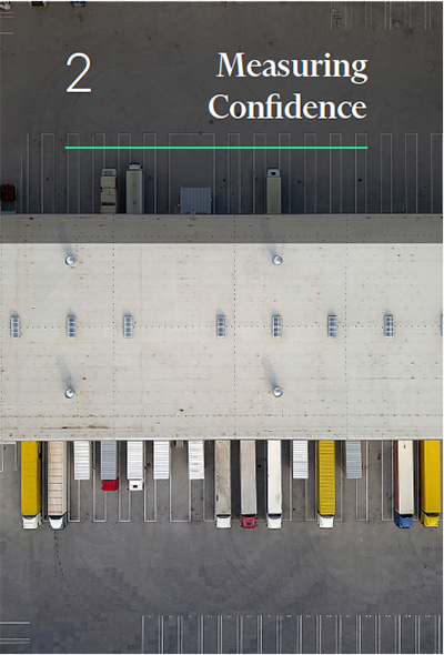 Poland Confidence Index Confidence Image